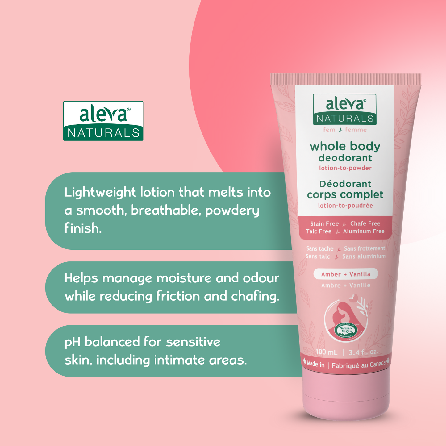 Fem Intimate Care Kit