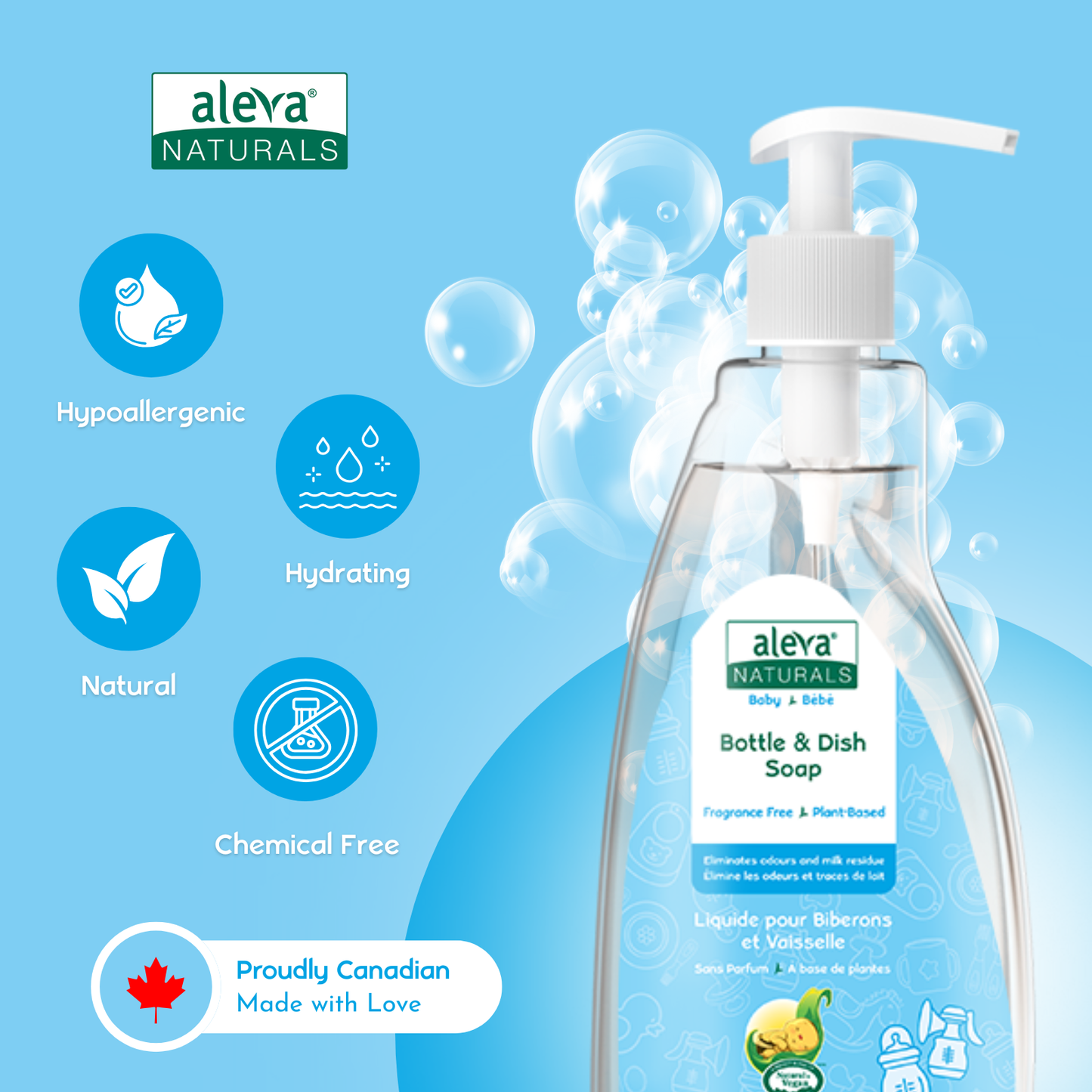 Bottle & Dish Soap- Fragrance Free